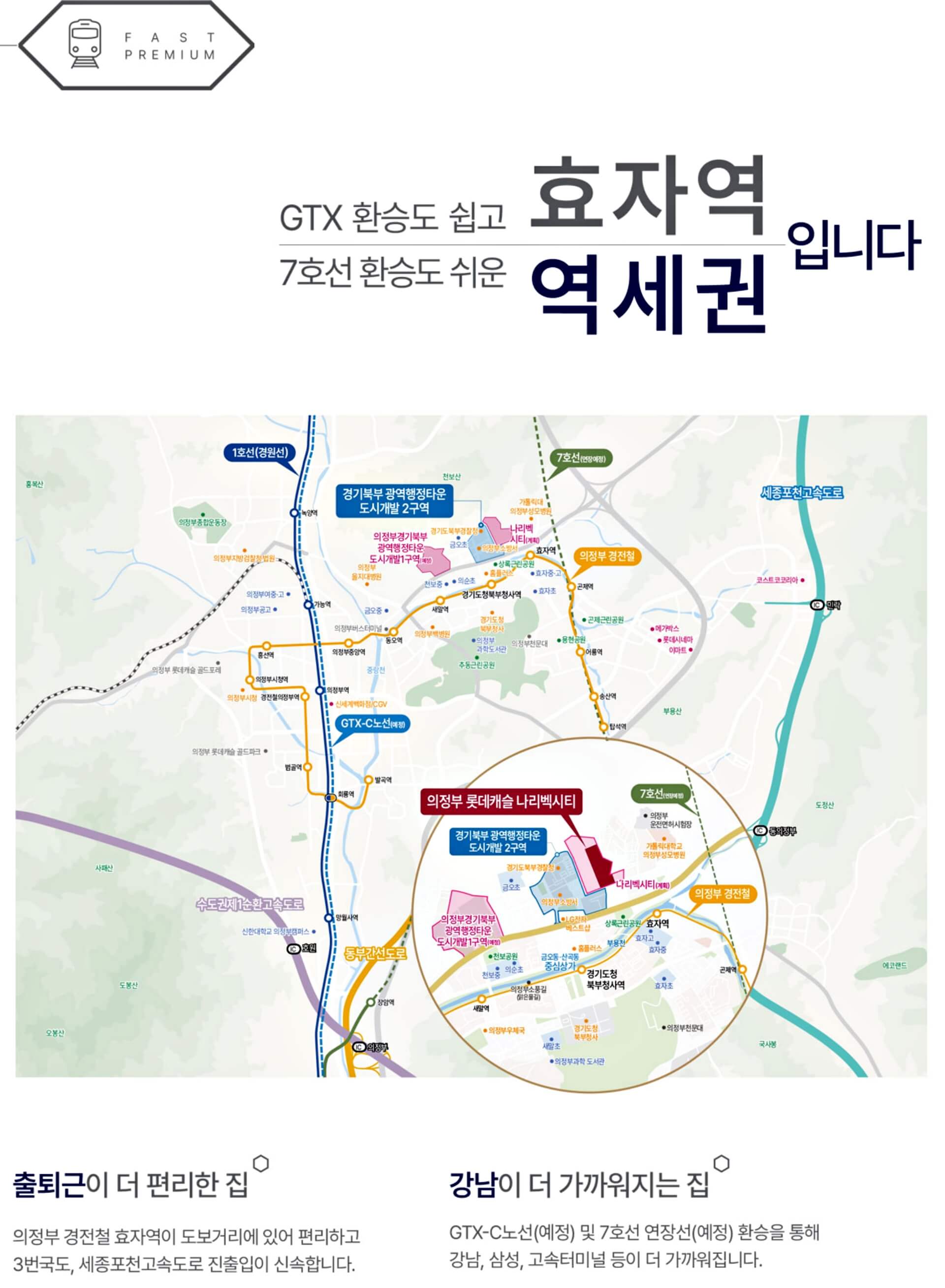 입지안내