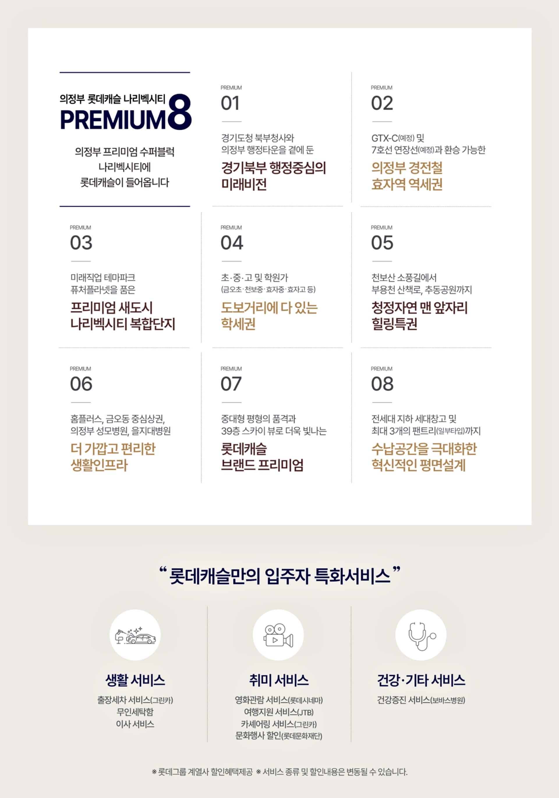 프리미엄