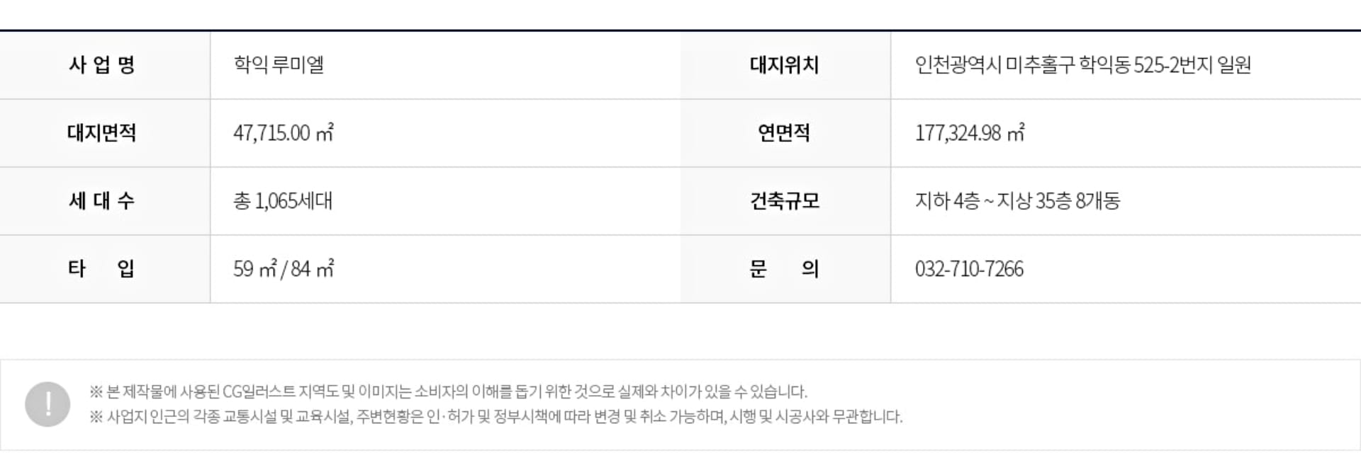 사업개요