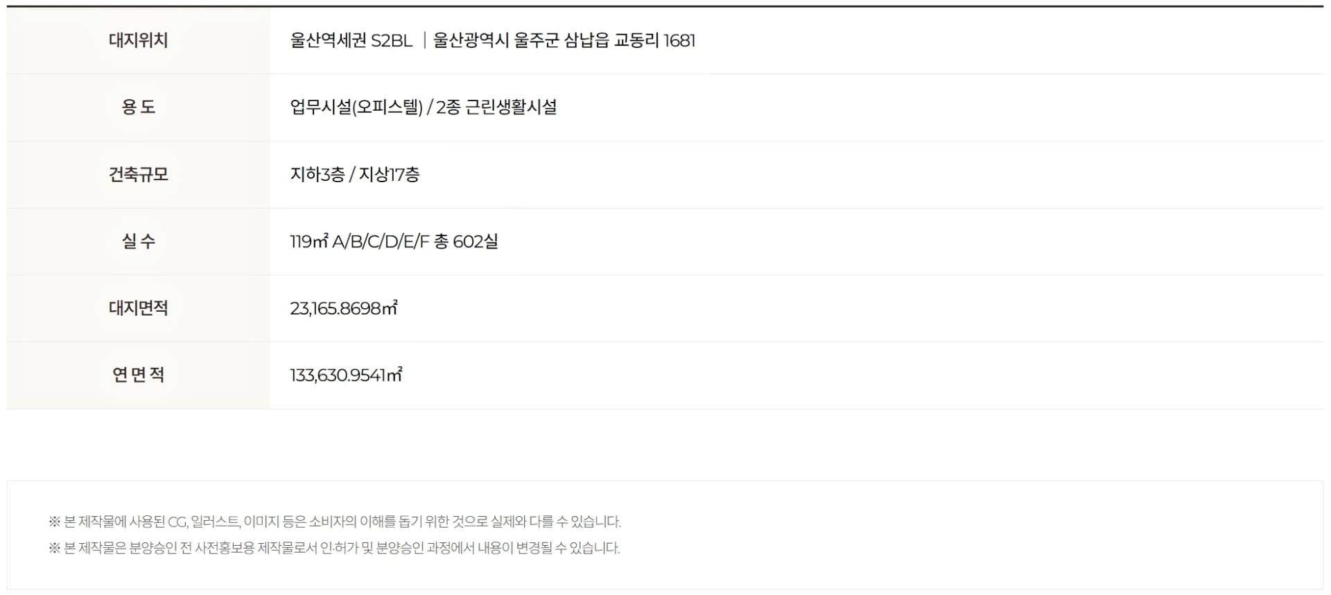 사업개요