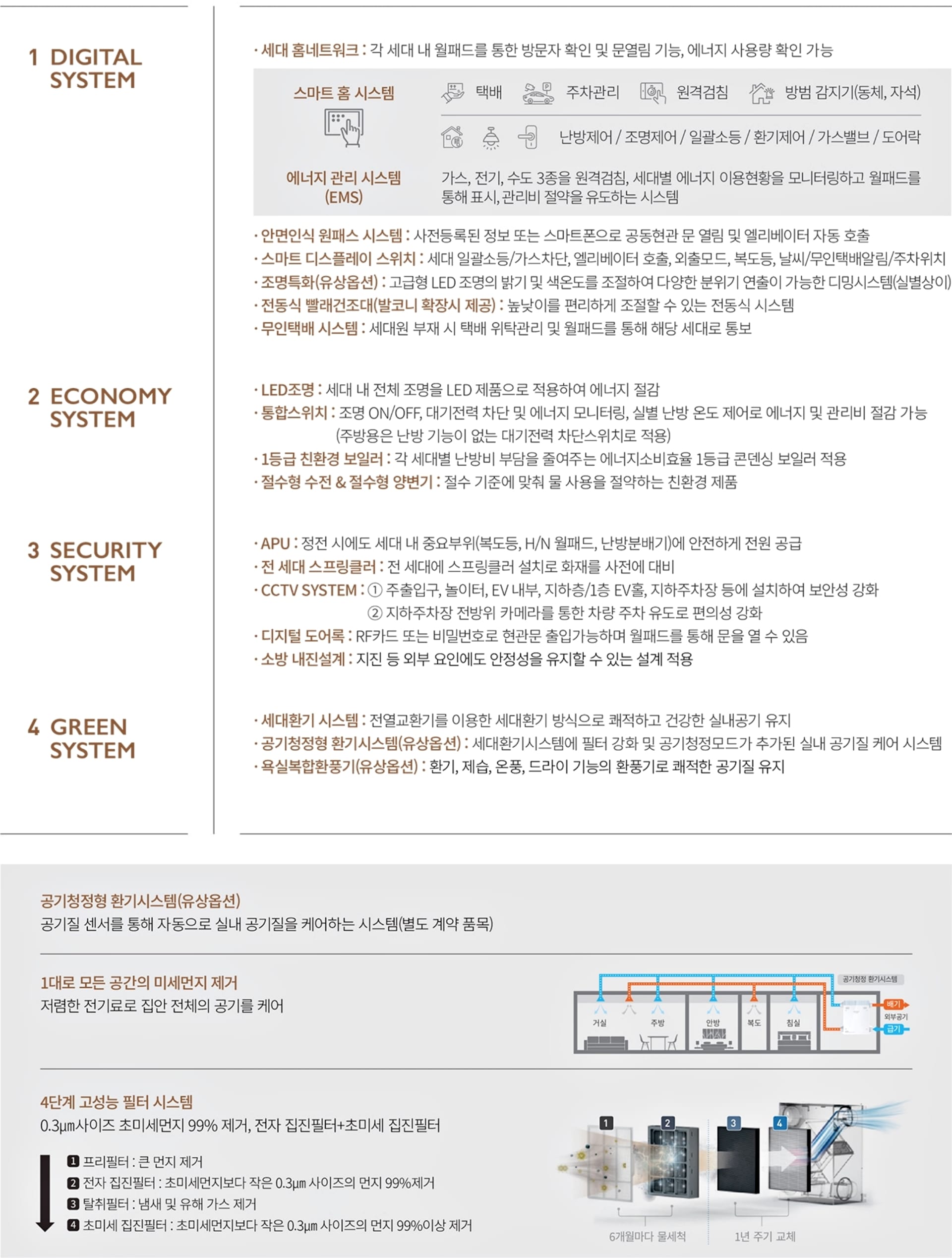 세대안내