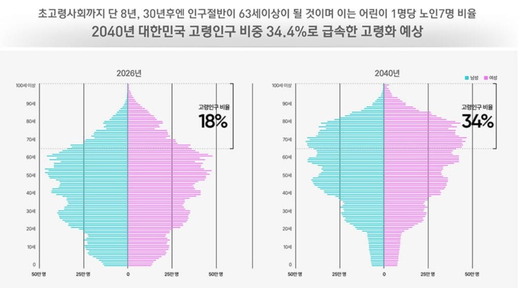 ▪︎파크로쉬 서울원▪︎