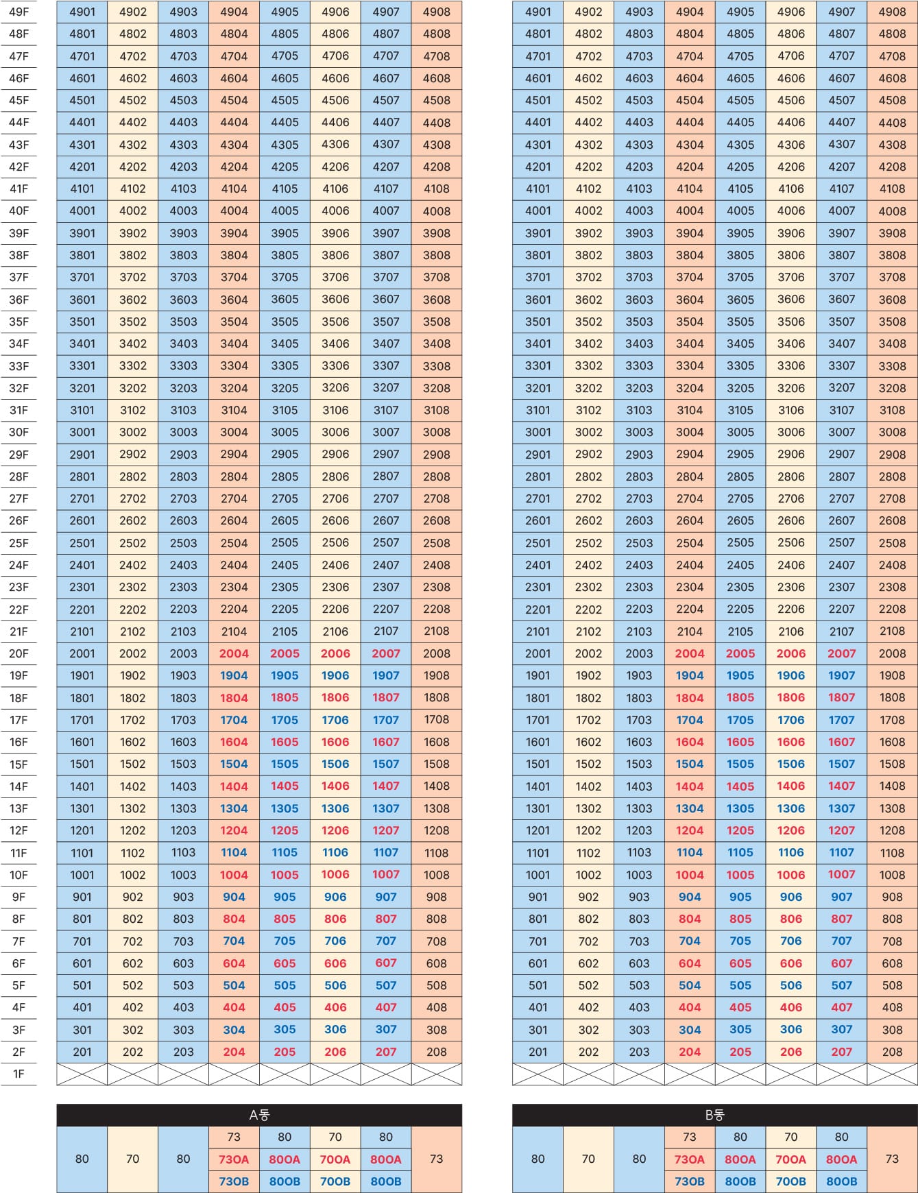 파크로쉬 서울원◆